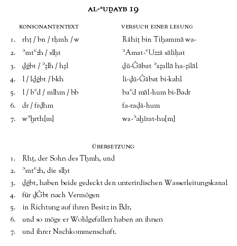 Eine lihyanische Inschrift aus Al-Udayb - Transliteration