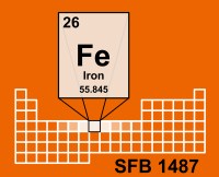 Sfb1487 Fe-upgraded Logo Schriftzug