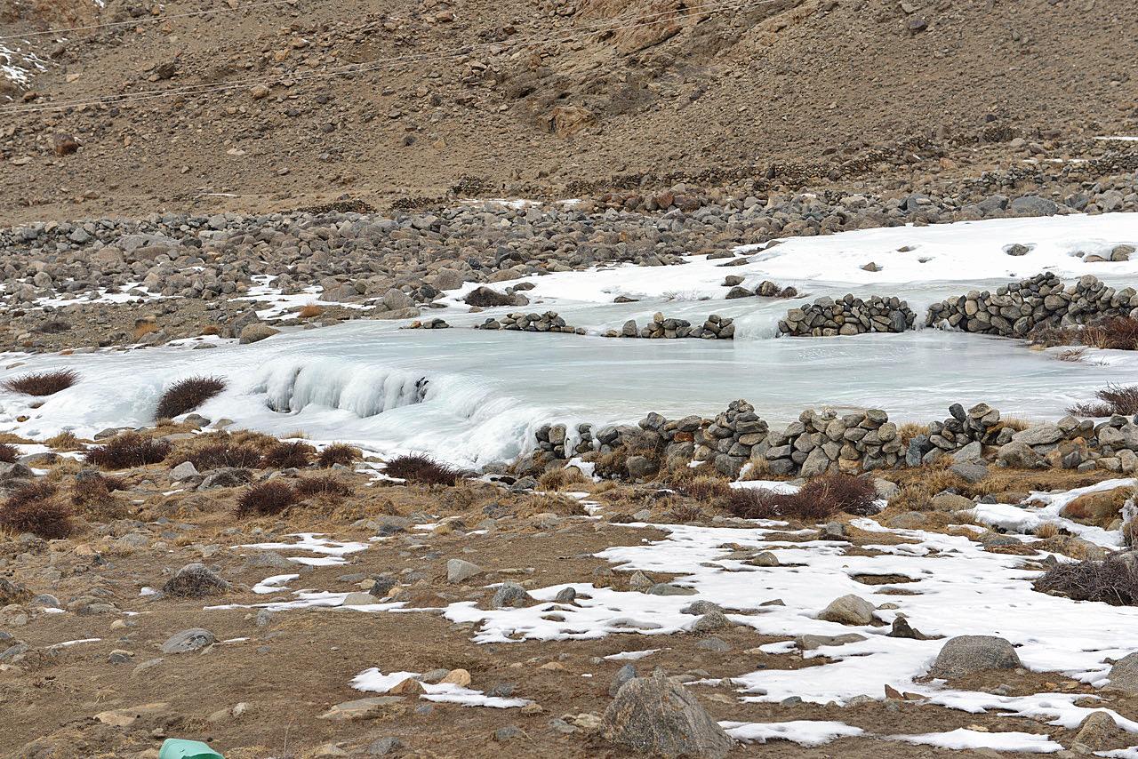  Saisonale Wasserressource am oberen Indus 