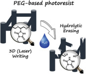 TOC figure of a paper about PEG based photo-resists
