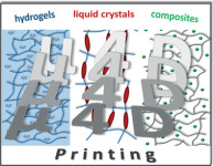TOC figure of a review about long range order in liquid crystalline 3D printed materials