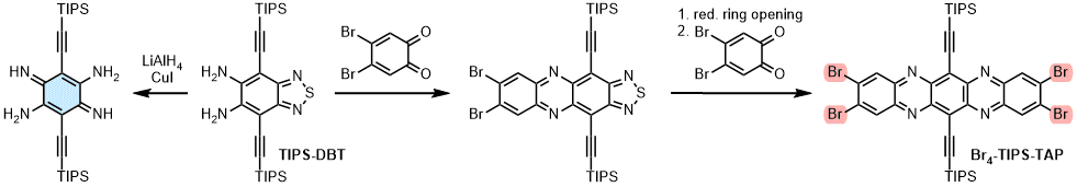 Strukturzeichnung Synthese von bisalkynyliertem 3,6-Diiminocyclohexa-1,4-diene-1,4-diamin