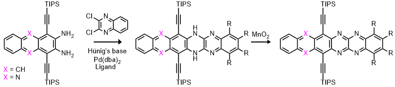 Strukturzeichnung Synthese von Azahexazenen mittels PD-katalysierter Kupplungsreaktion