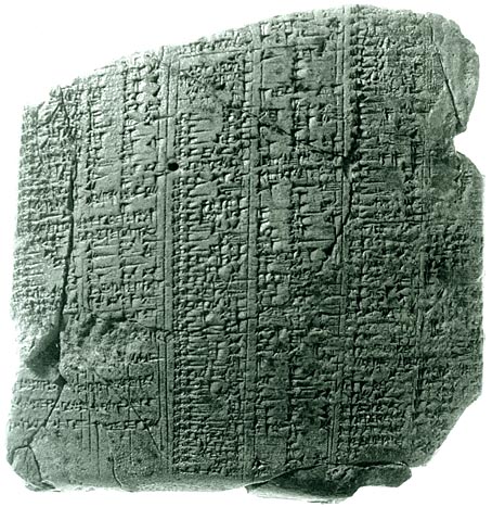 Insgesamt mehr als 500 Tontafeln fanden sich im Nischenraum des Tempels von Sippar. Hier dargestellt ist eine Tontafel mit einer topografischen Wortliste. Mit solchen Listen lernten angehende Gelehrte das schwierige Keilschriftsystem und die nur noch in Wissenschaft und Kult verwendete sumerische Sprache.