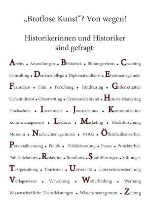 Berufsfelder Historiker Plakat