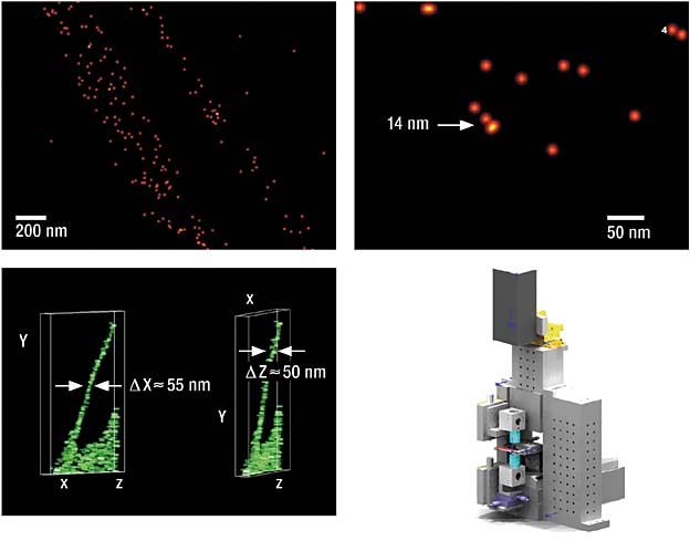 Das Vertico-SMI ist das erste optische Nanoskop für den Routineeinsatz, das schnell genug ist, lebende Zellen zu beobachten. Es ermöglicht den weiten Panoramablick (Bild 1) auf fluoreszierende Membranproteine verbunden mit einem scharfen Blick in die Tiefe. Seine Auflösung ist bis zu 20fach besser als die von normalen Lichtmikroskopen. Moleküle mit einem Abstand von nur 14 Nanometern sind klar zu unterscheiden (Bild 2, Ausschnitt von Bild 1). Die sensationelle 3D-Auflösung von 50 Nanometern zeigt grün fluoreszierende Membranproteine einer Krebszelle (Bild 3, kürzlich publiziert in: Applied Physics).